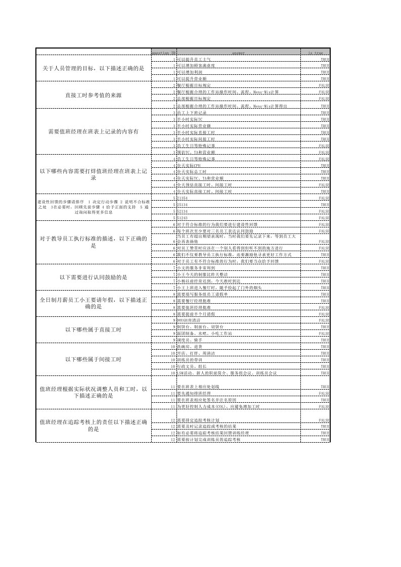 DC答案