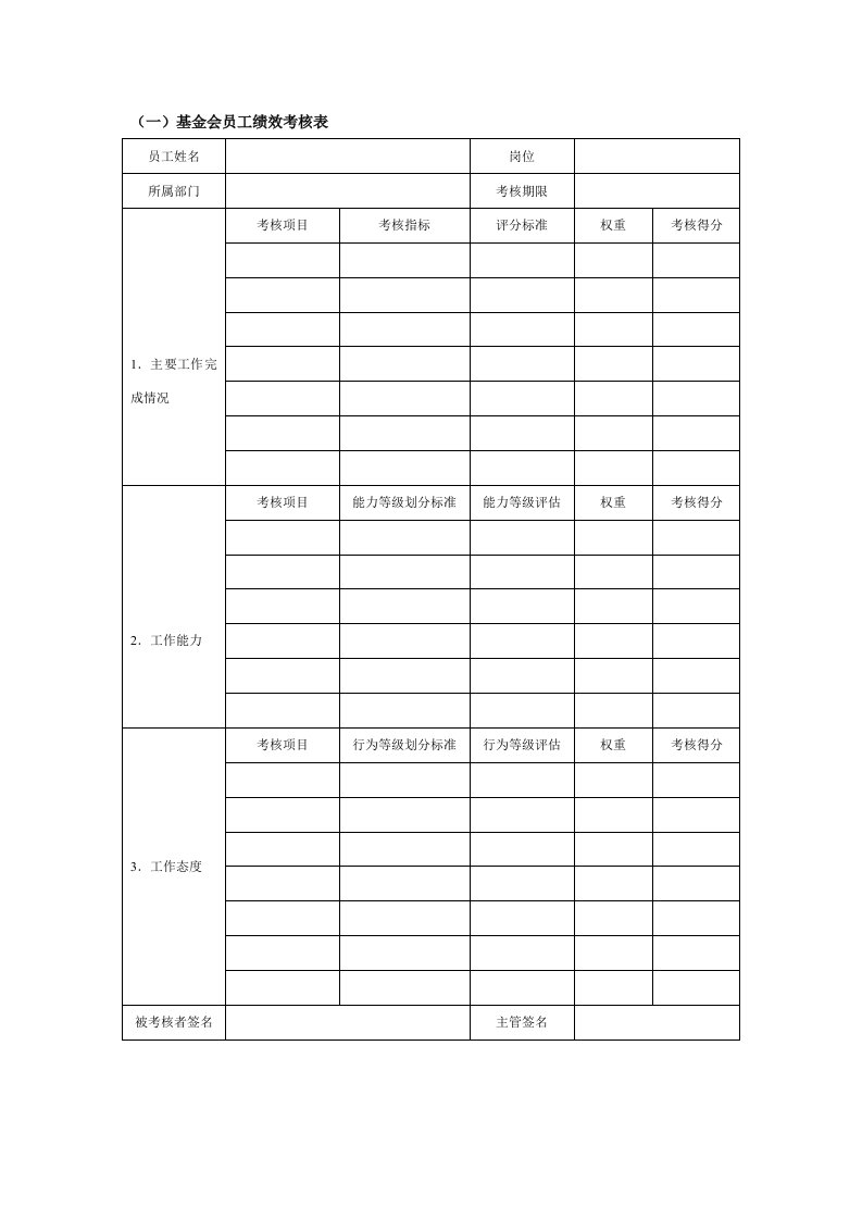 基金会员工绩效考核表