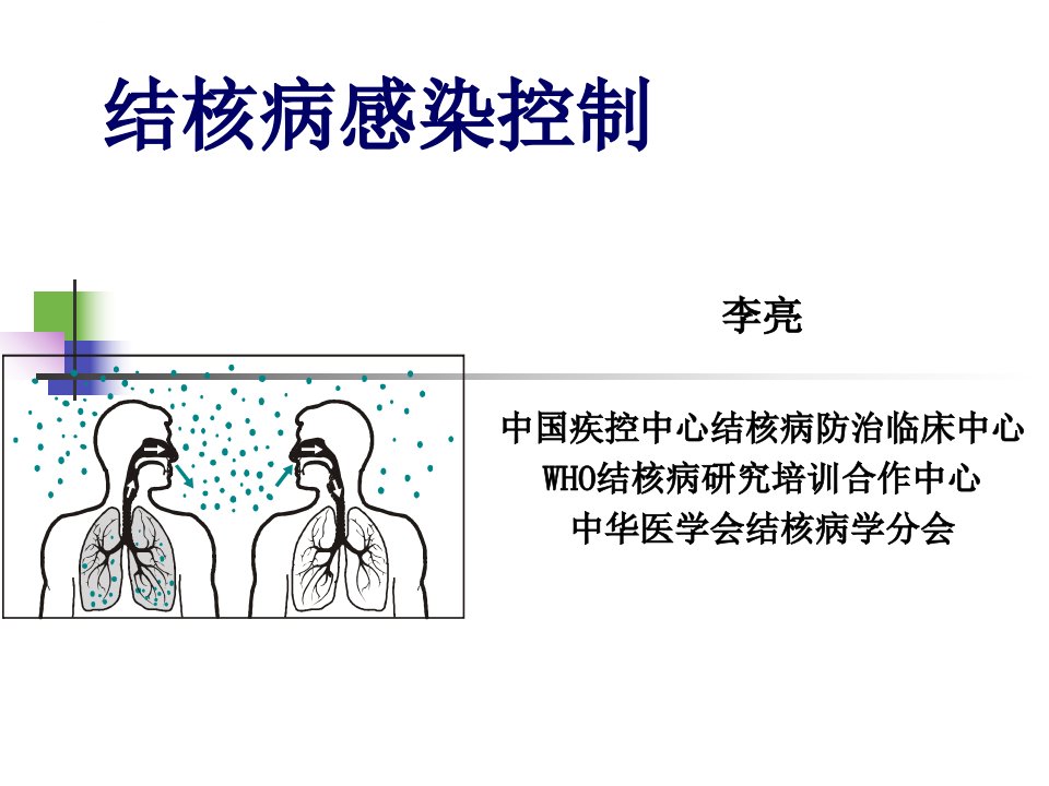 结核病感染控制李亮ppt课件