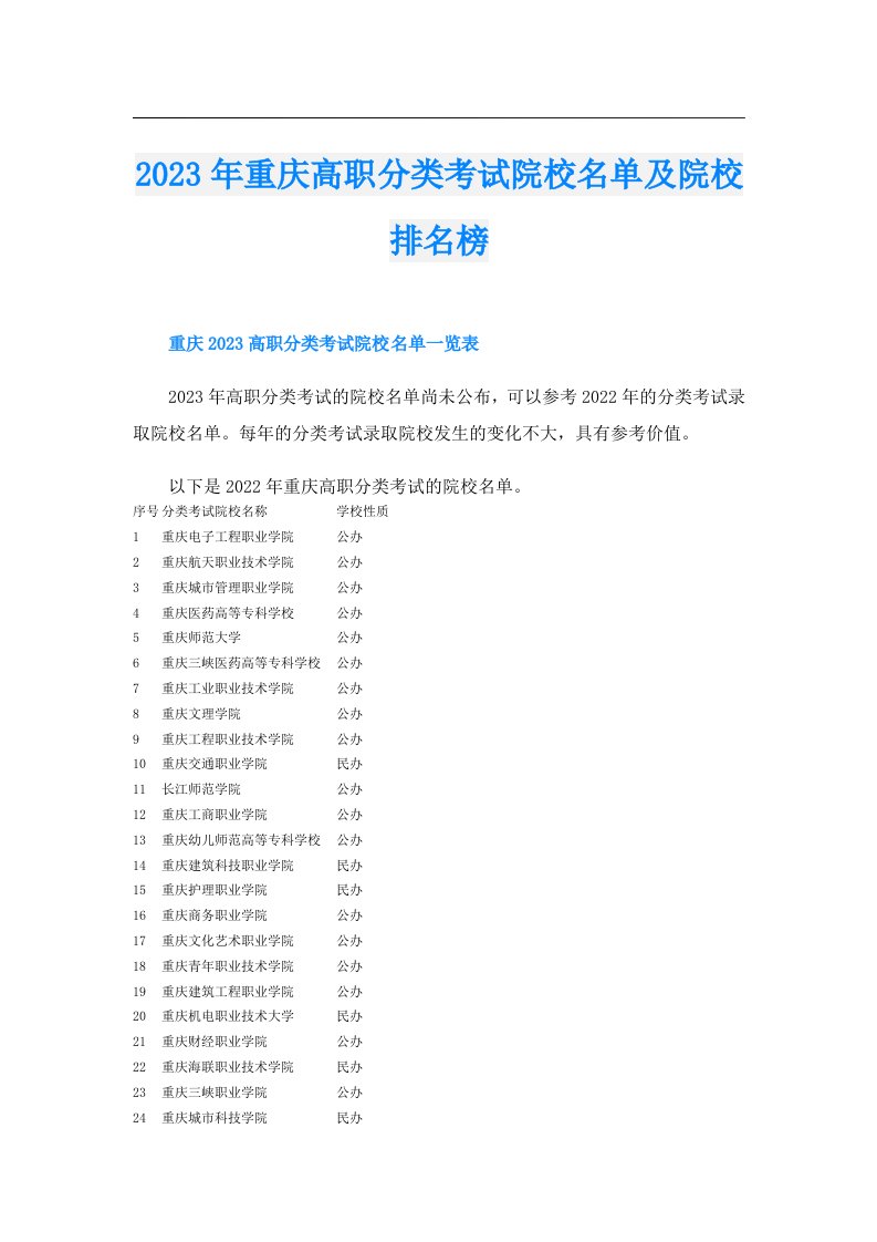 重庆高职分类考试院校名单及院校排名榜