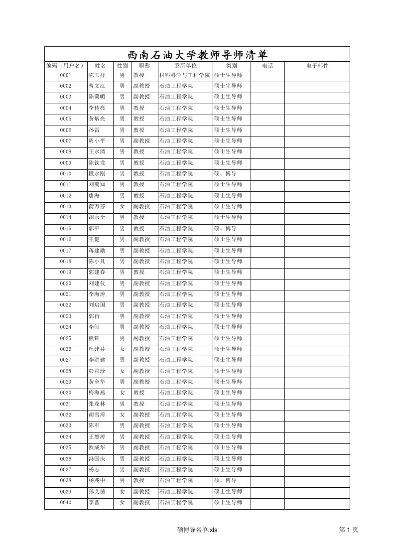 西南石油大学教师导师清单