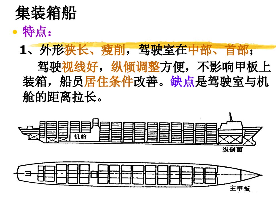 船舶种类及其船舱结构特点