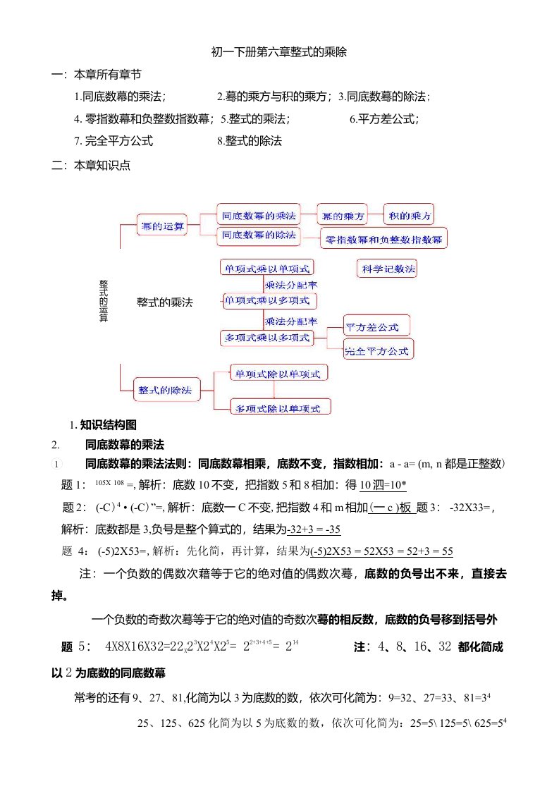 鲁教版--初一下册数学-第六章-整数的乘除-讲义教学