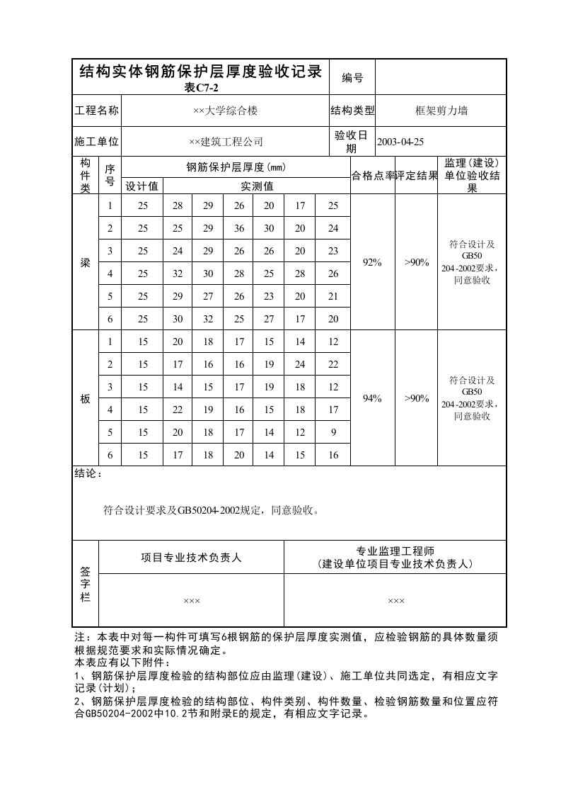 建筑工程-结构实体钢筋保护层厚度验收记录