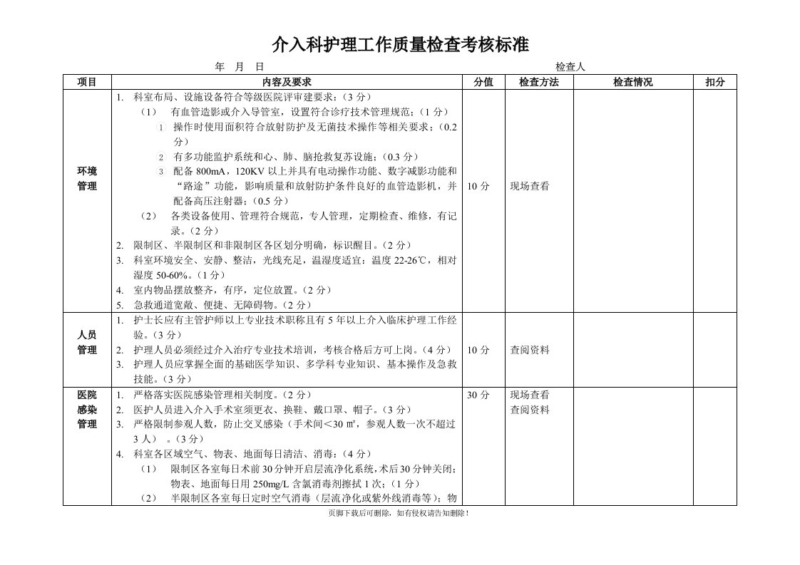 介入科护理工作质量检查考核标准