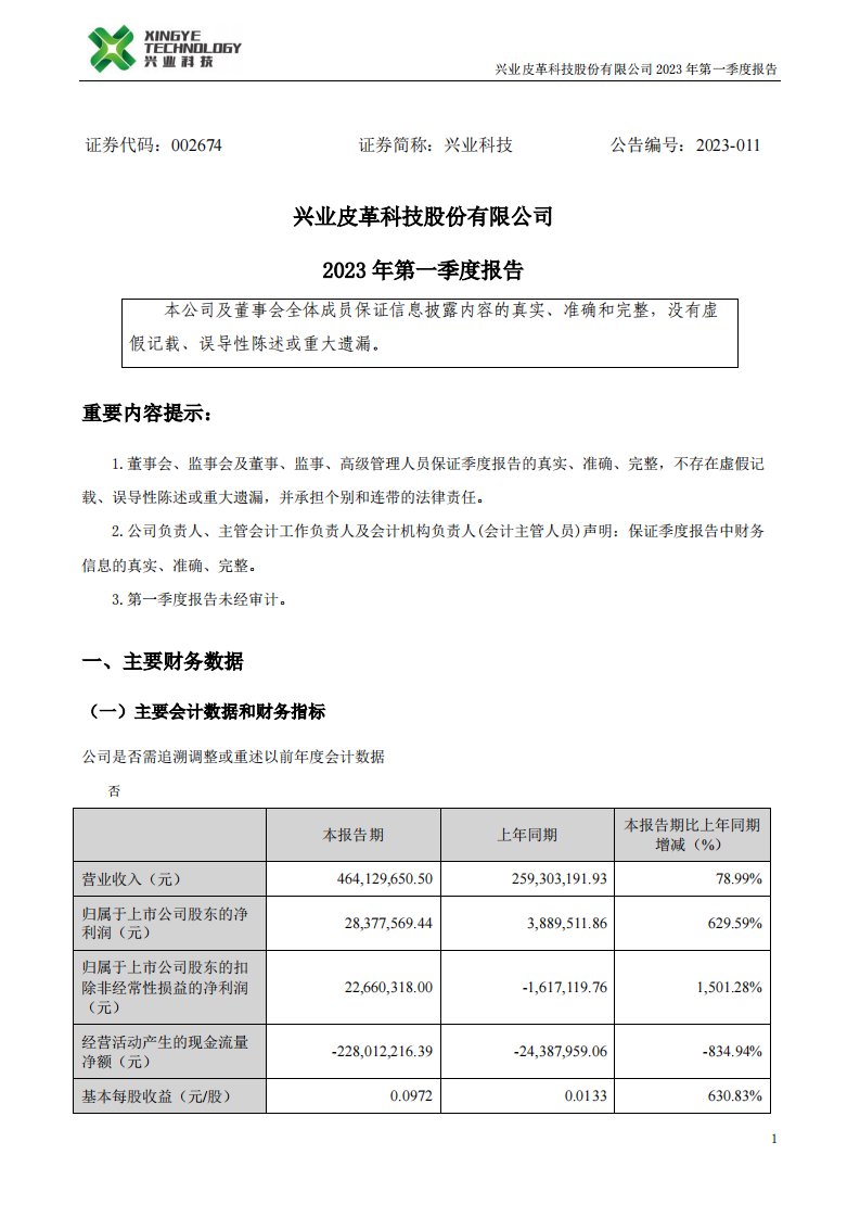 深交所-兴业科技：2023年一季度报告-20230425