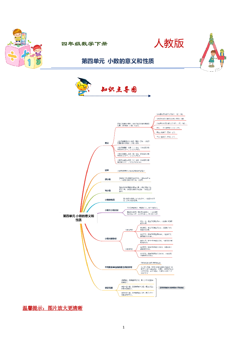 【精品】四年级下册数学第四单元《小数的意义和性质》知识点思维导图及单元巩固练习(人教版-含答案)