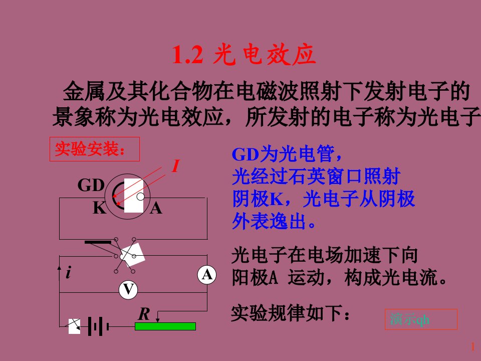 大学物理量子力学初步光电效应和康普顿效应ppt课件