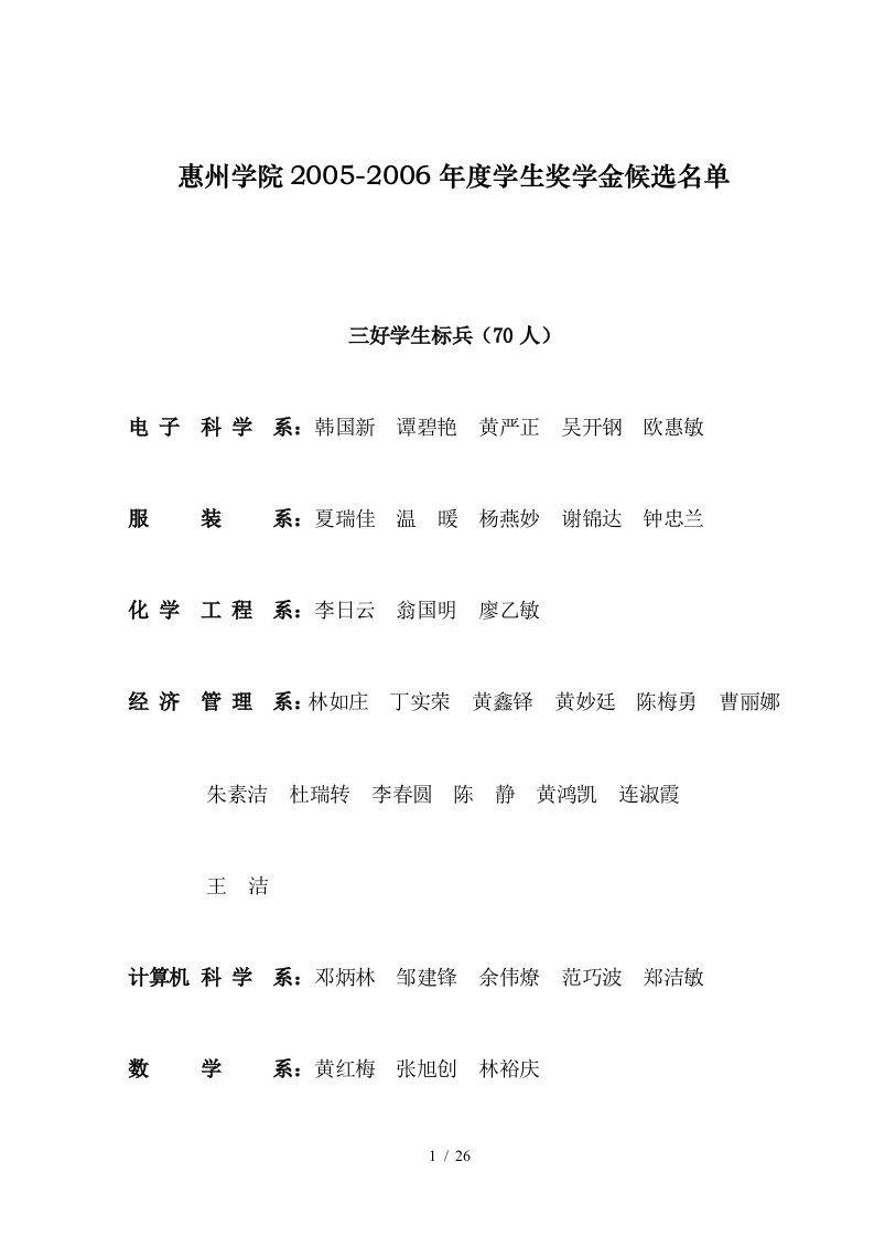 惠州学院-度学生奖学金候选名单