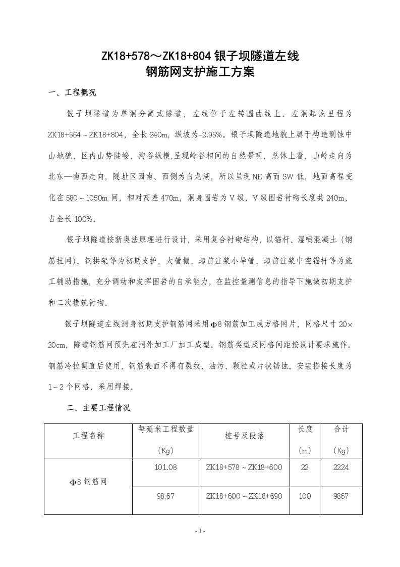 隧道钢筋网支护施工方案(2)