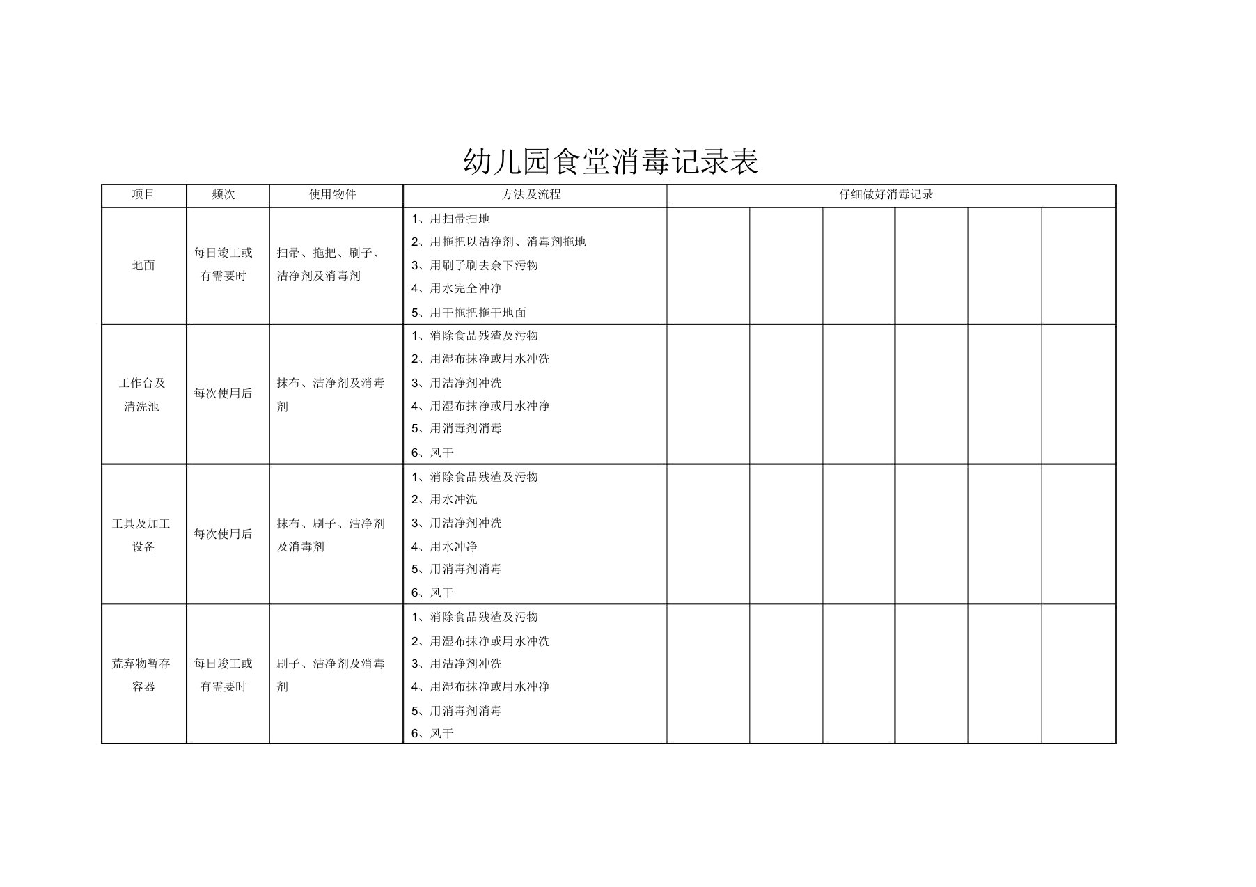 幼儿园食堂消毒记录表格