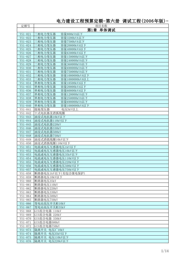 电力建设工程预算定额-第六册