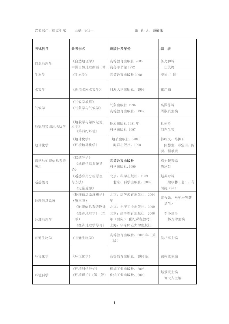 湖泊参考资料所参考书目