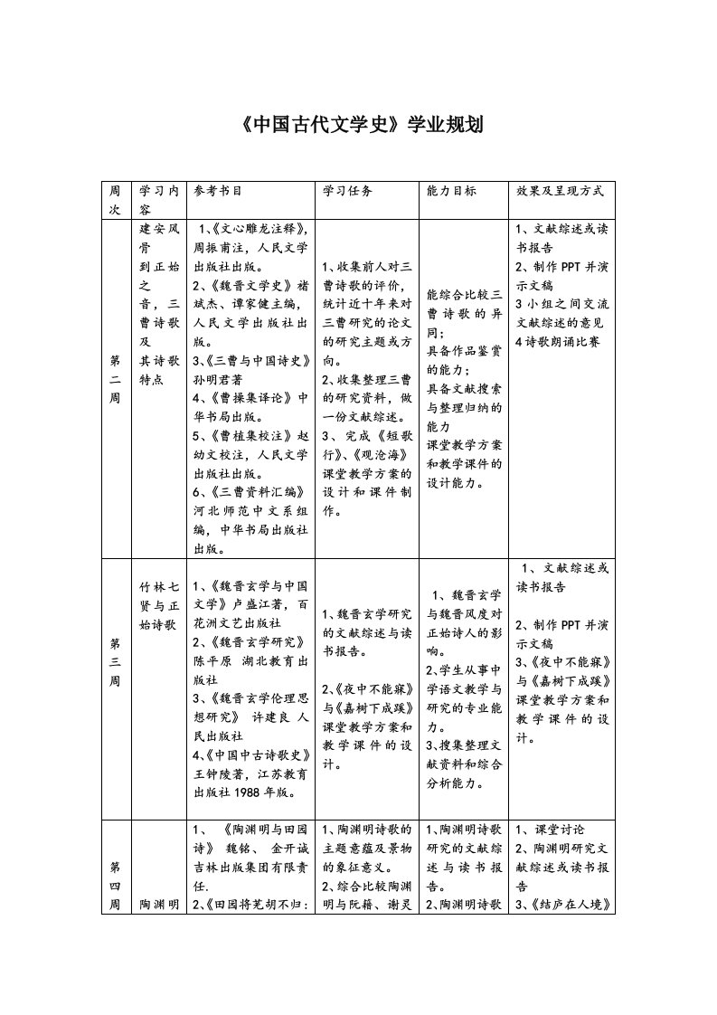 学业规划