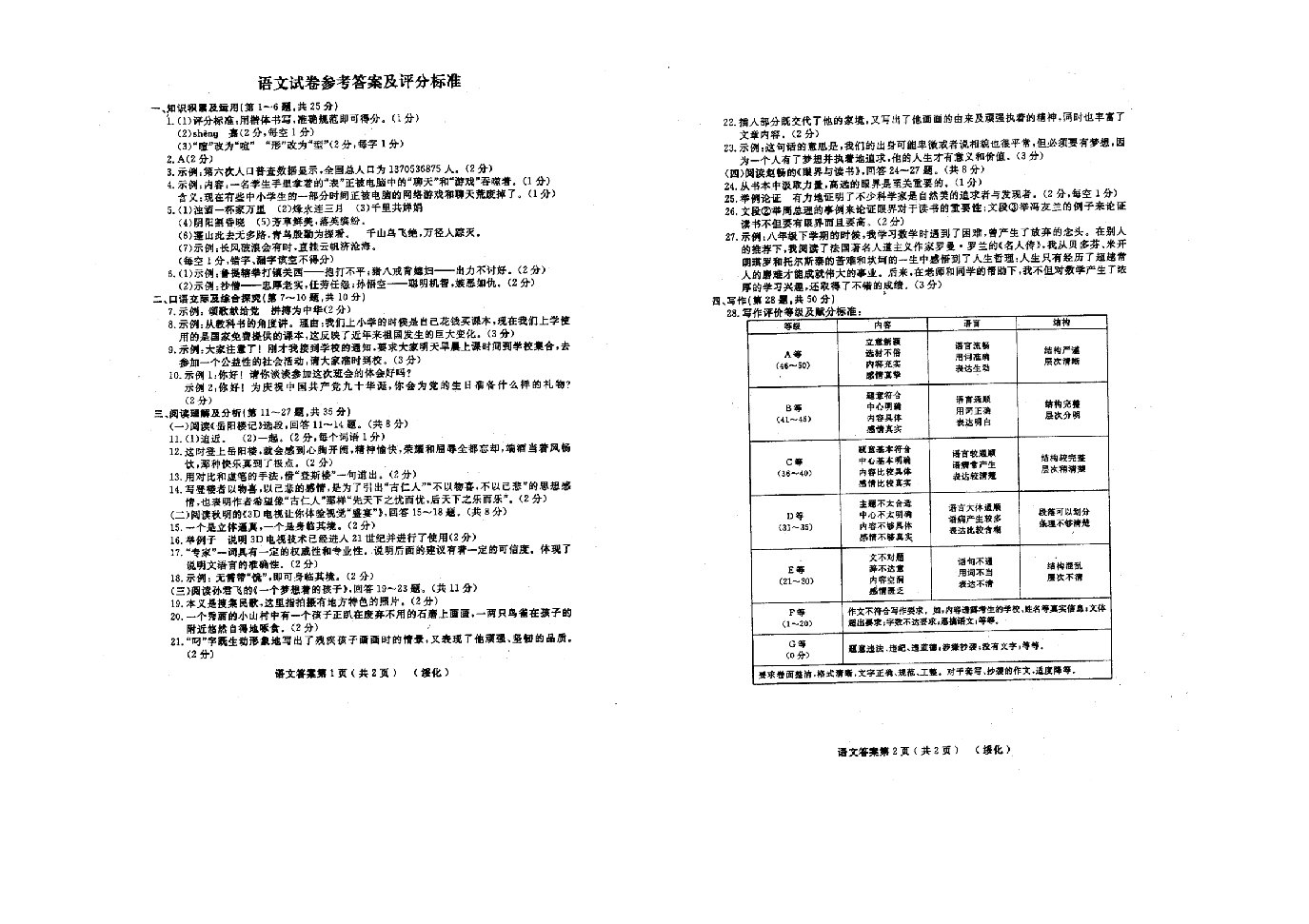 2011绥化中考升学语文试题及答案