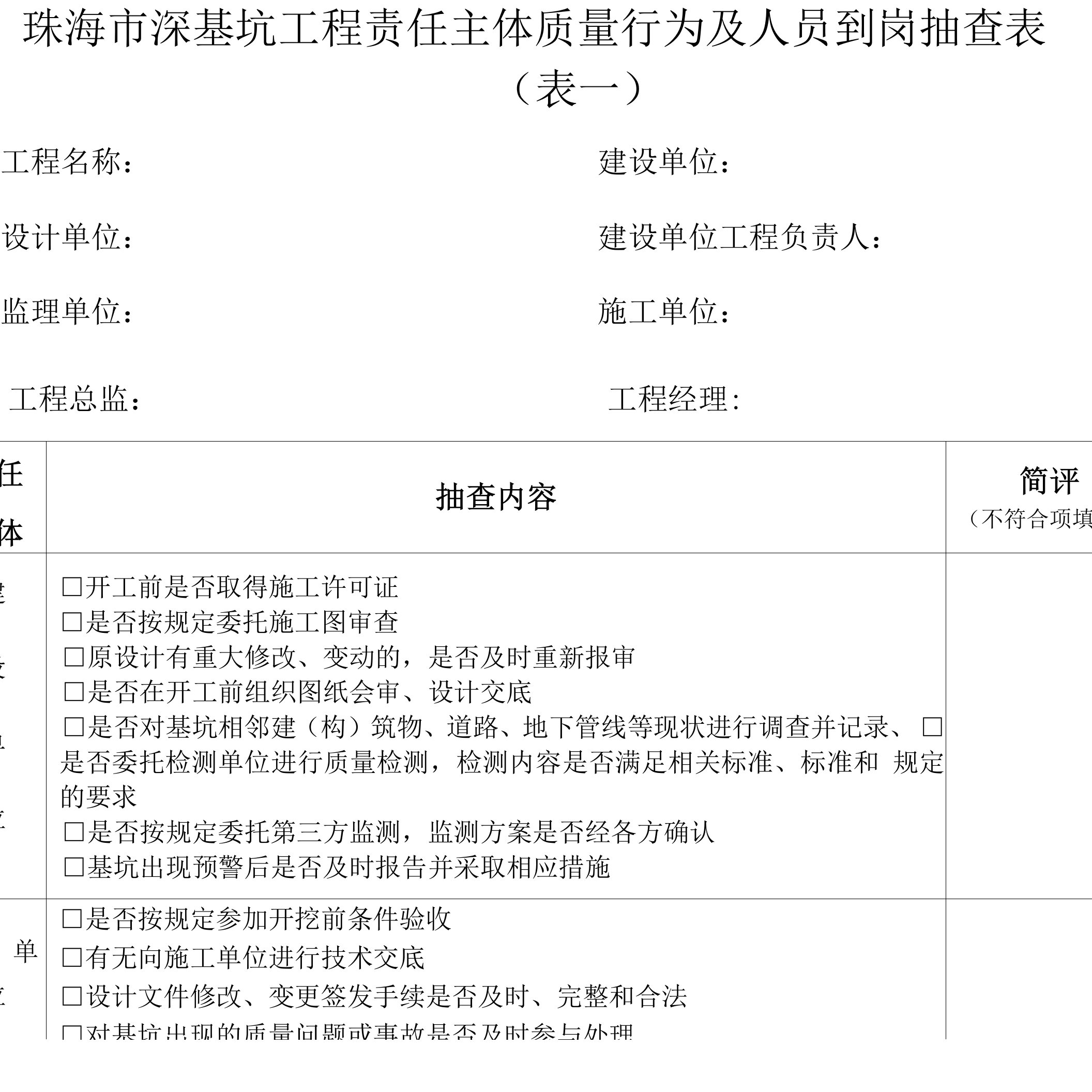 基坑工程主体行为及人员到位抽查表1