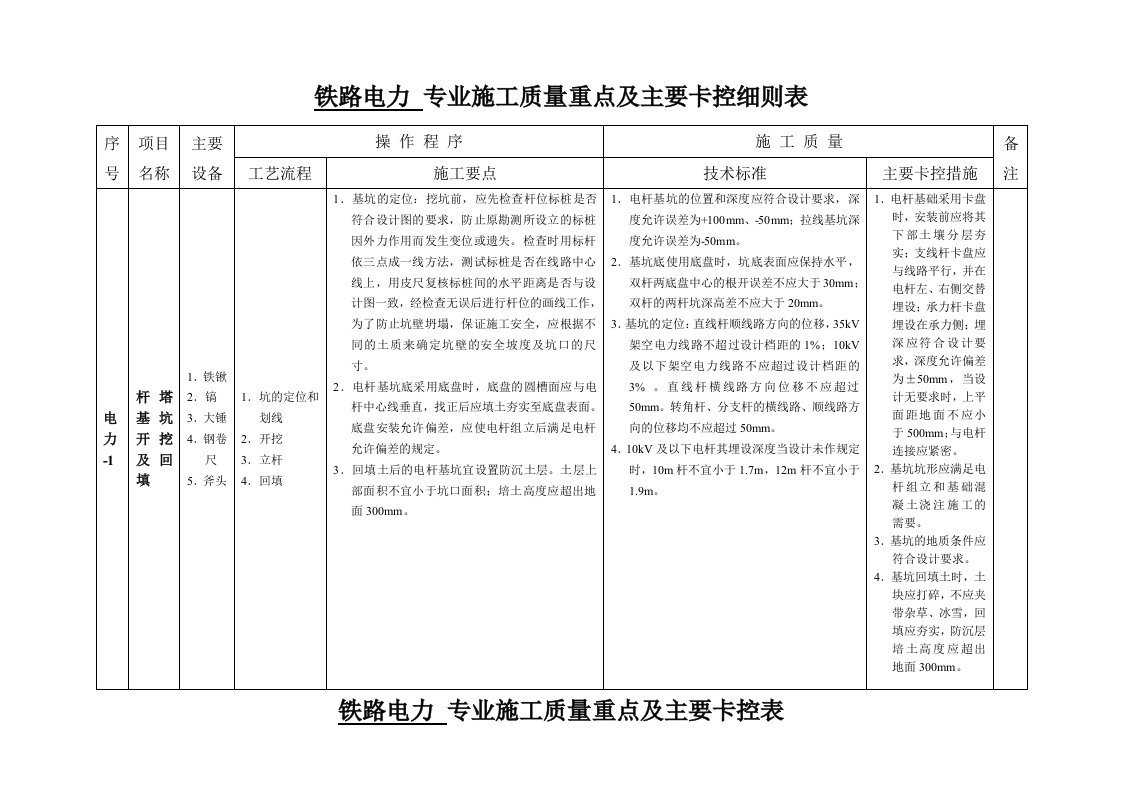 铁路电力