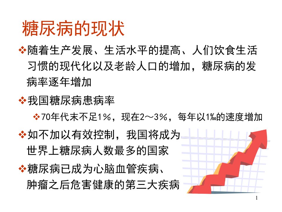 医学专题控制体重战胜糖尿病的基础