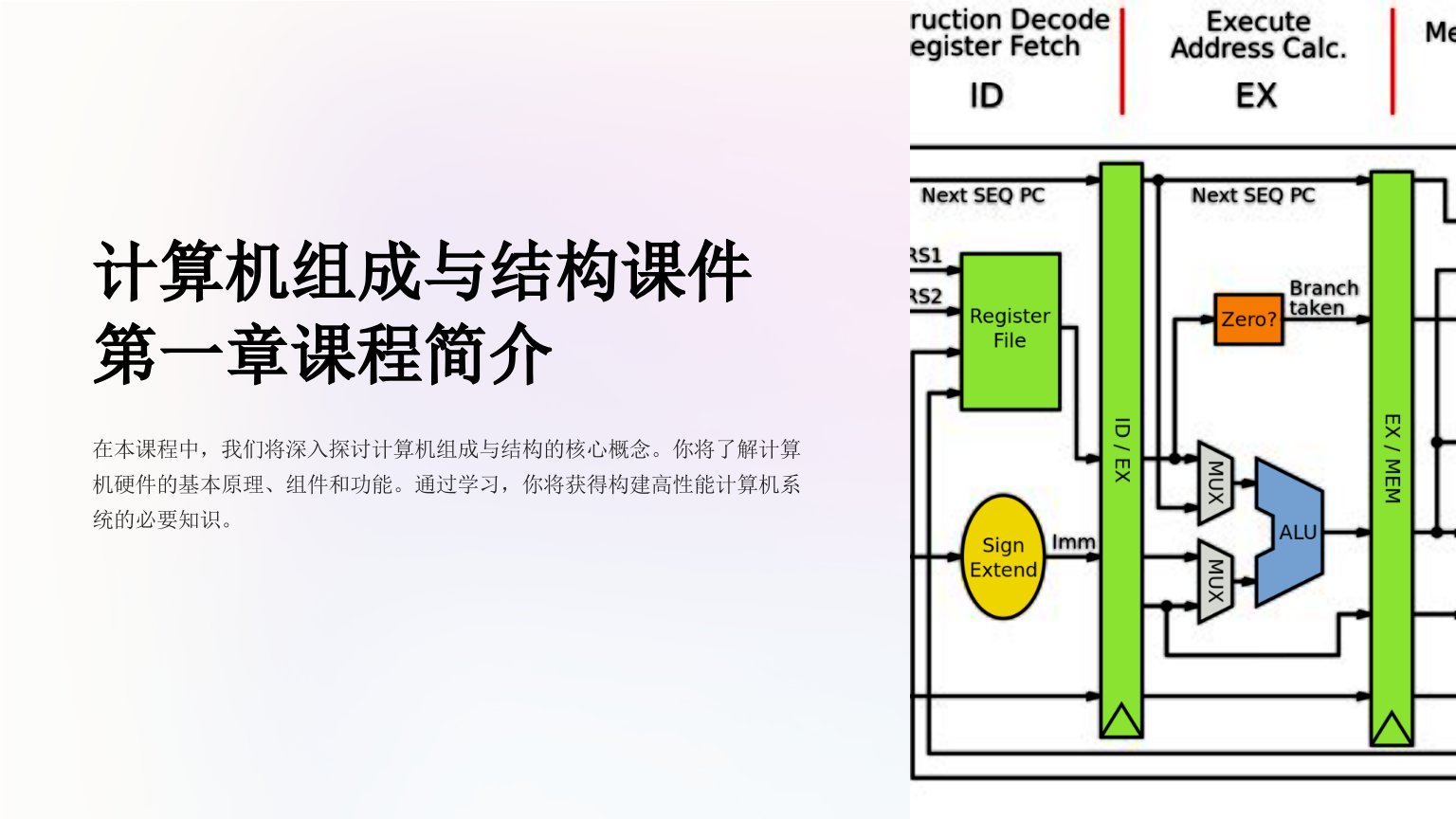 计算机组成与结构课件第一章课程简介