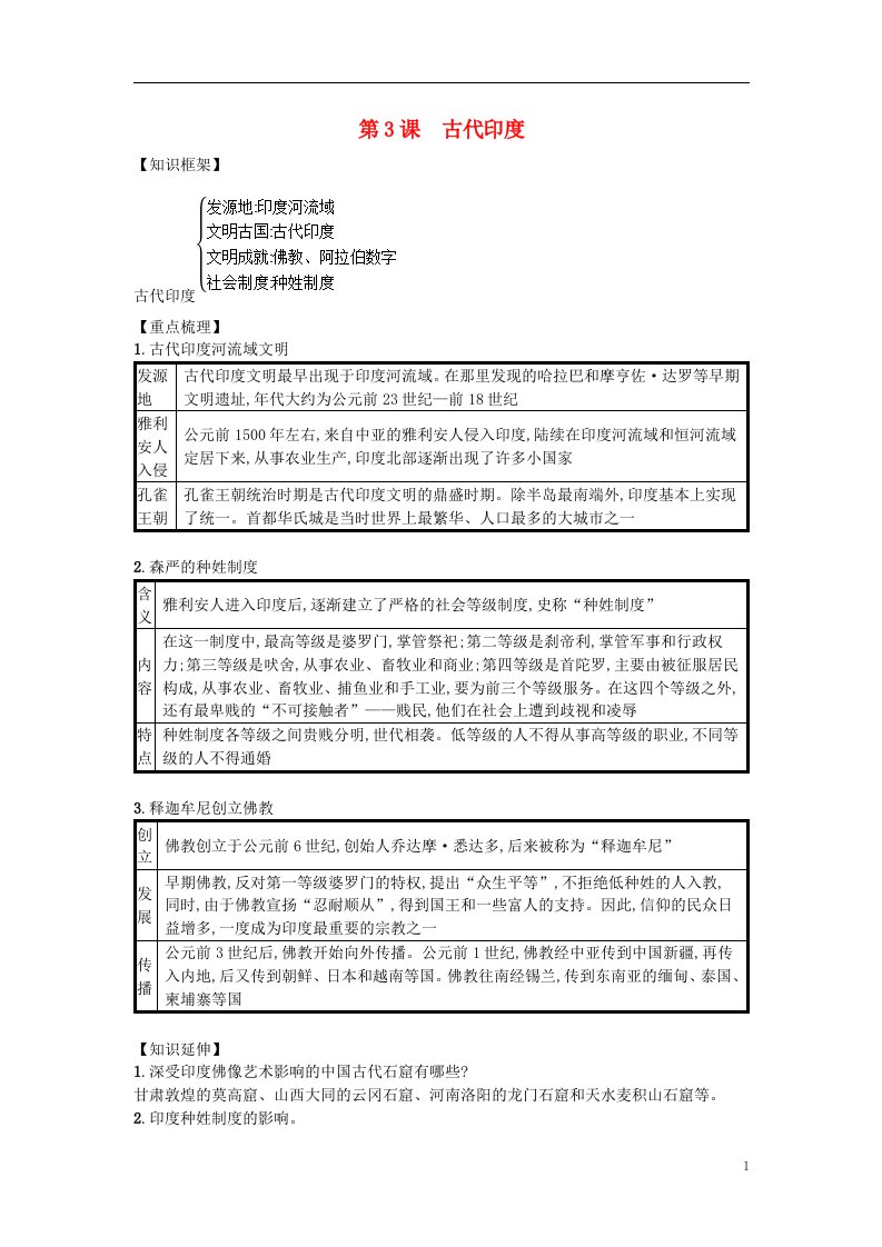 九年级历史第一单元古代亚非文明第3课古代印度知识点总结新人教版