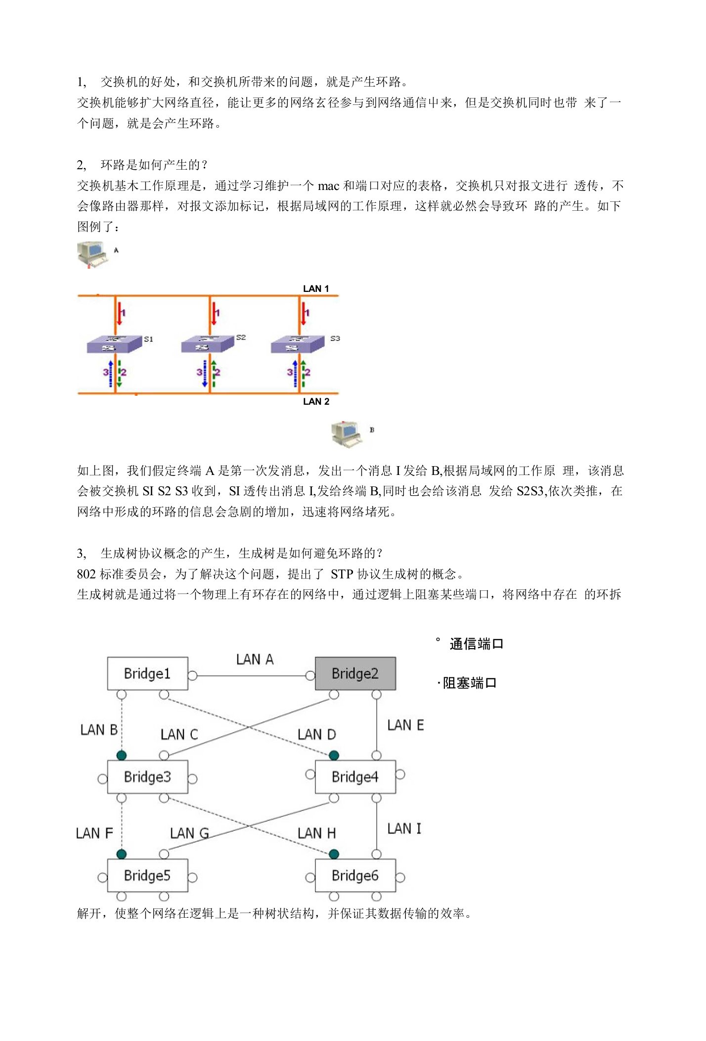 生成树协议学习总结