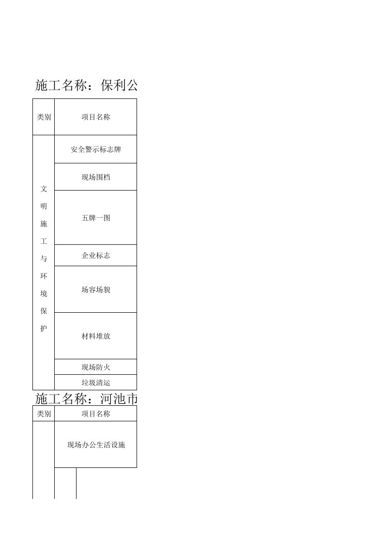 安全文明施工措施费使用台账