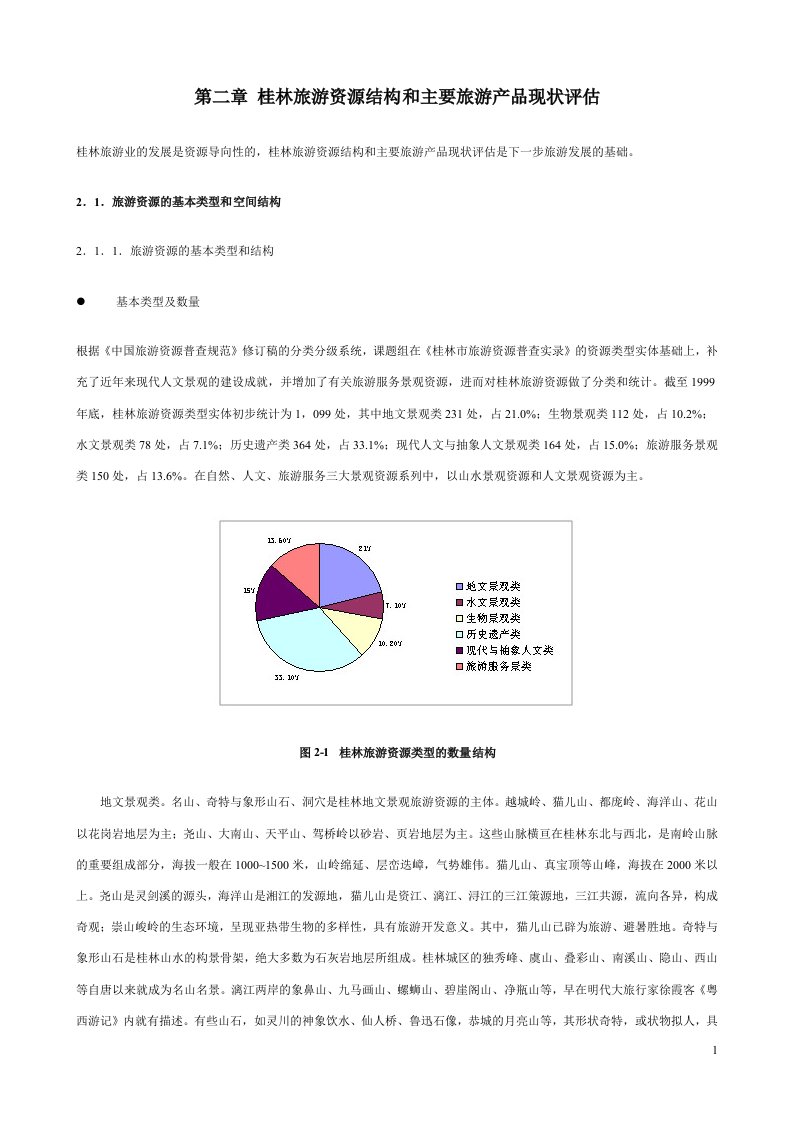 桂林旅游资源结构和主要旅游产品现状评估