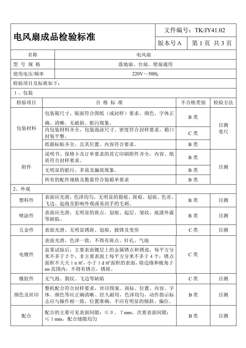 电风扇成品检验标准