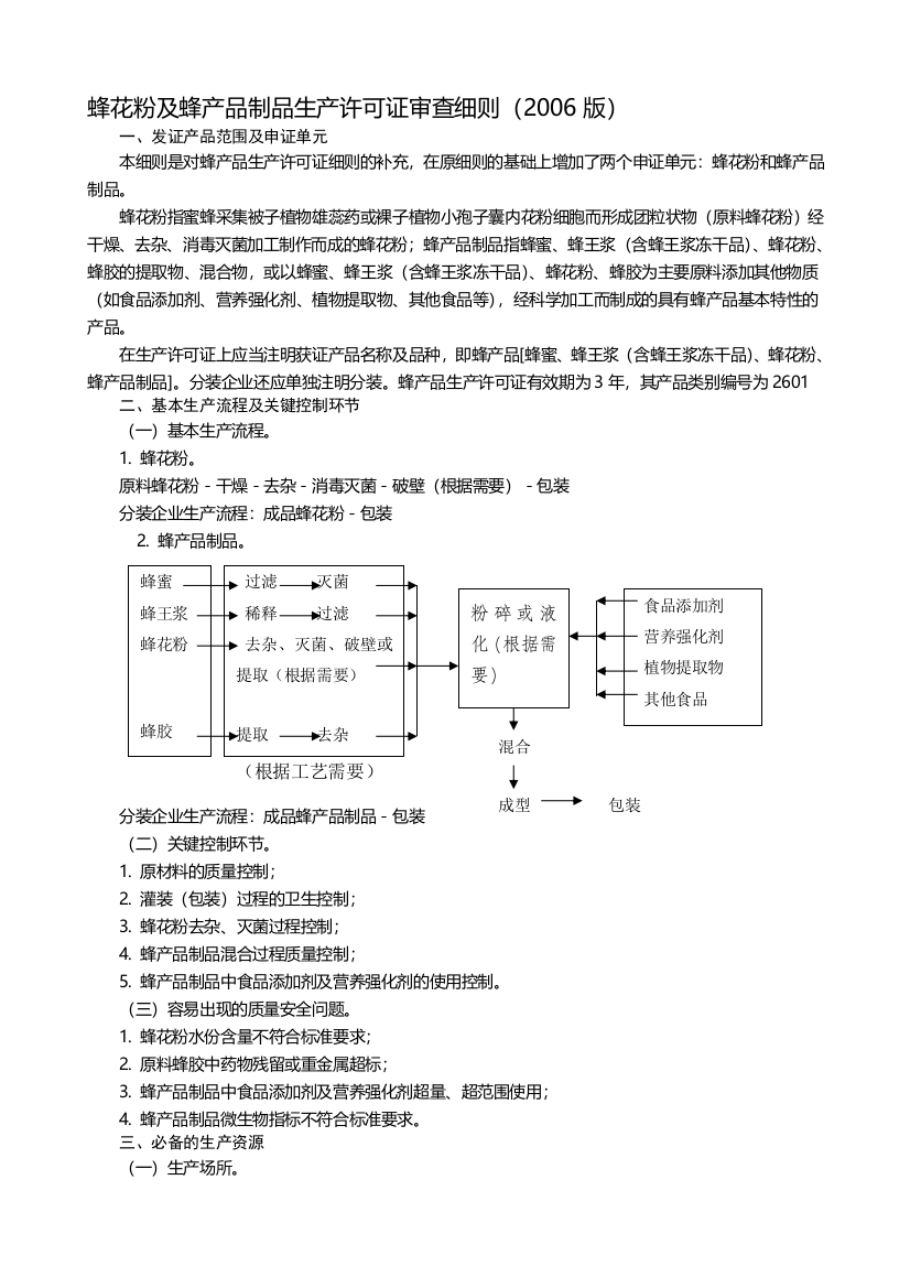 2601-蜂花粉及蜂产品制品生产许可证审查细则(20061227补充版)蜂花粉和蜂产品制品