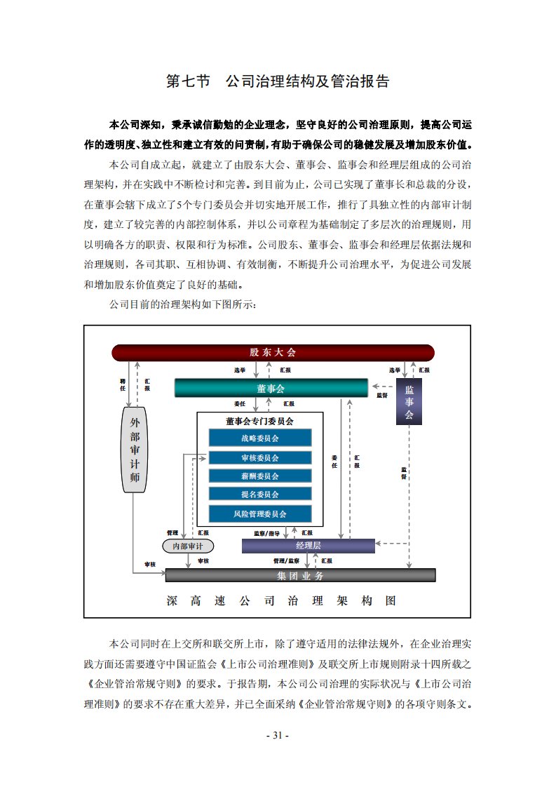 公司治理结构及管治报告