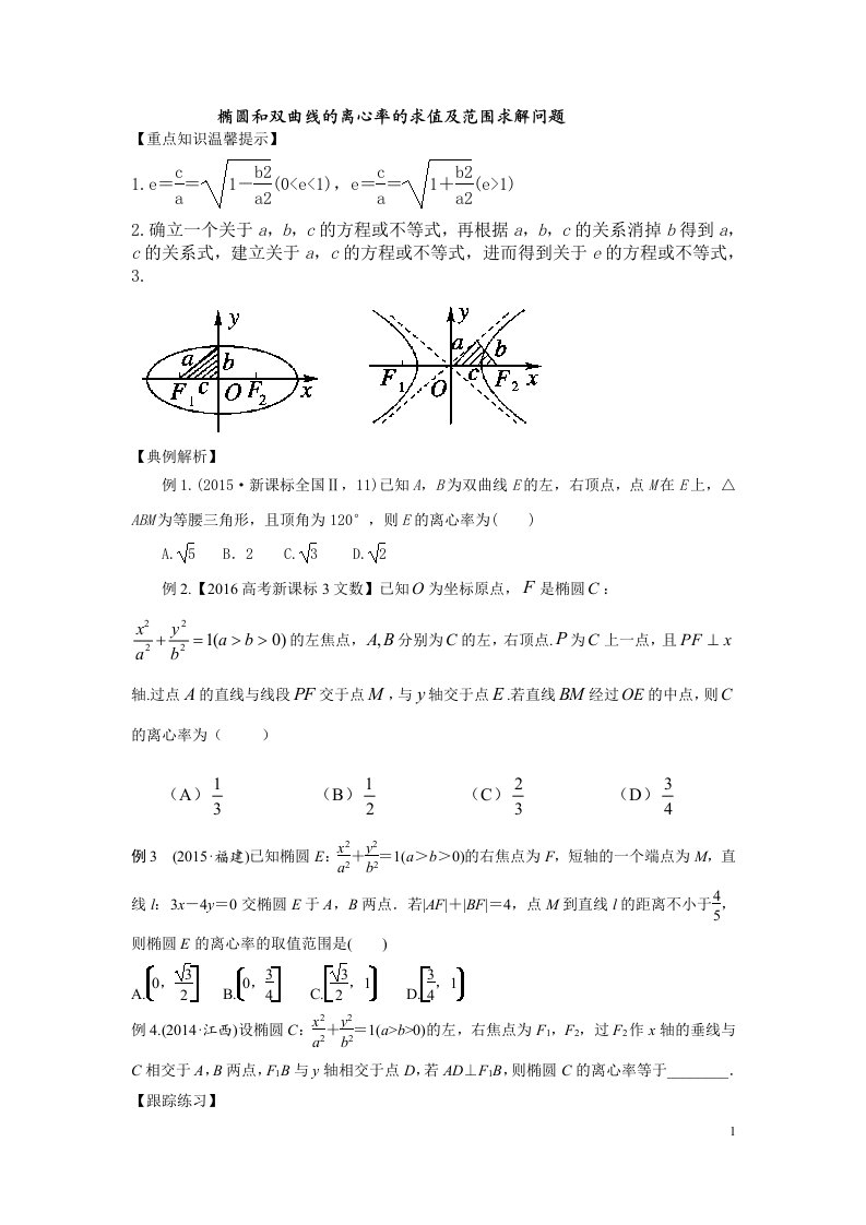 椭圆和双曲线的离心率的求值及范围问题