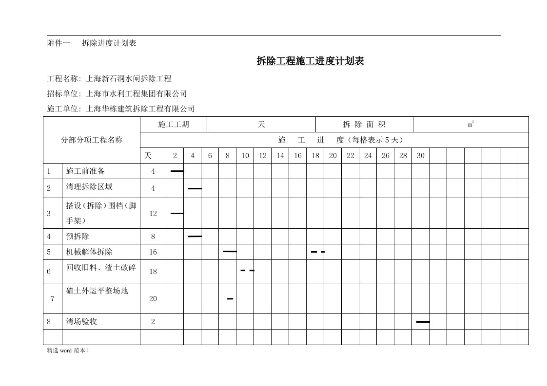 拆除进度计划表