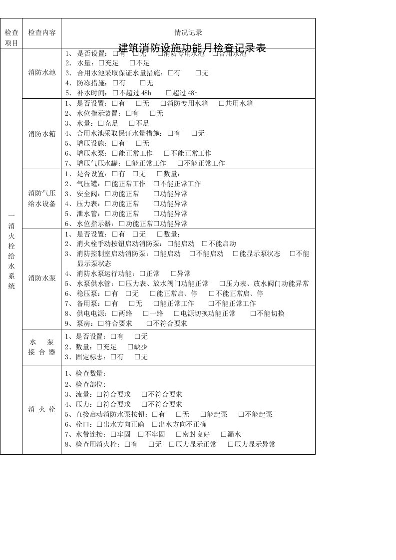 消防设施月检查记录表