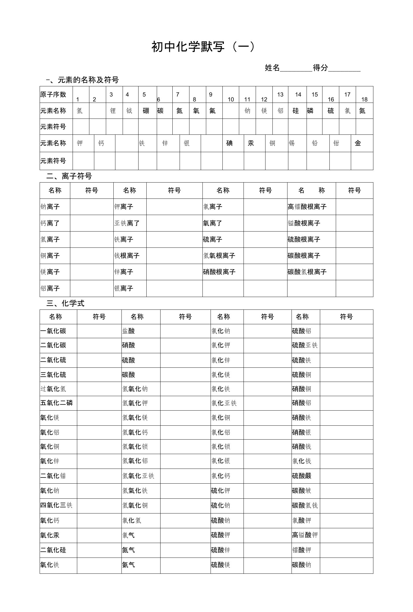 九年级化学知识点化学方程式复习总结默写