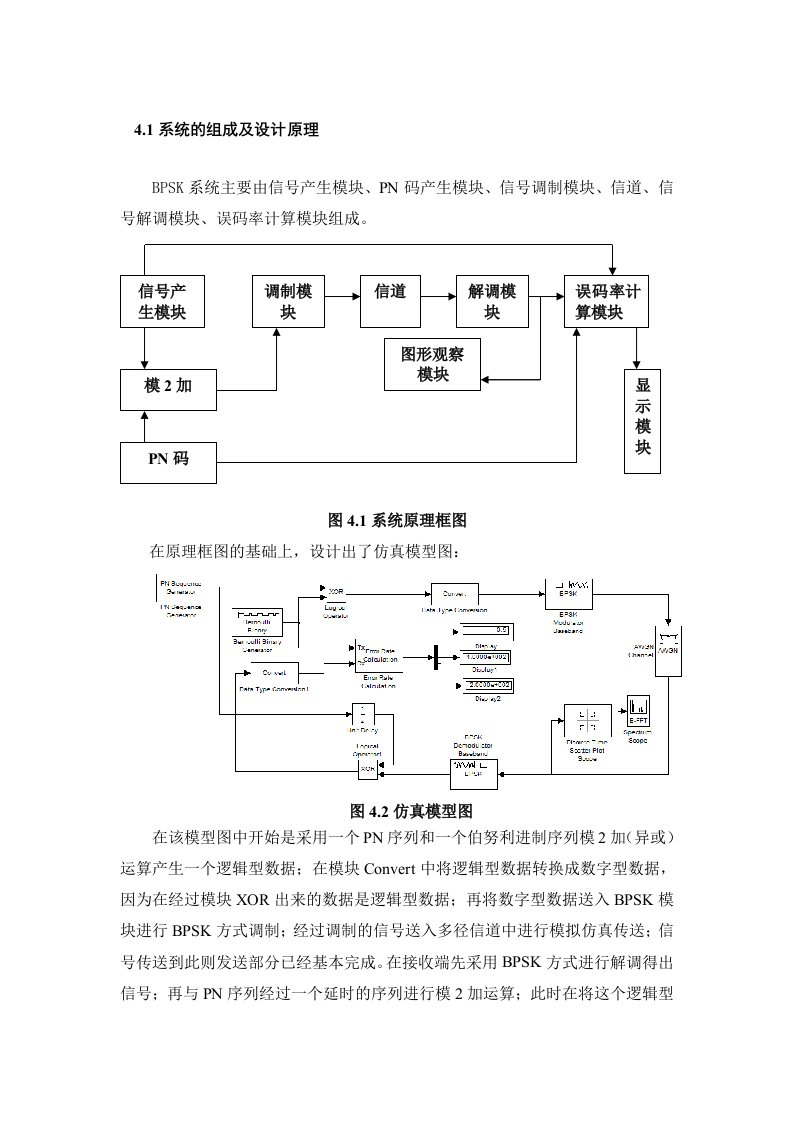 matlab扩频仿真