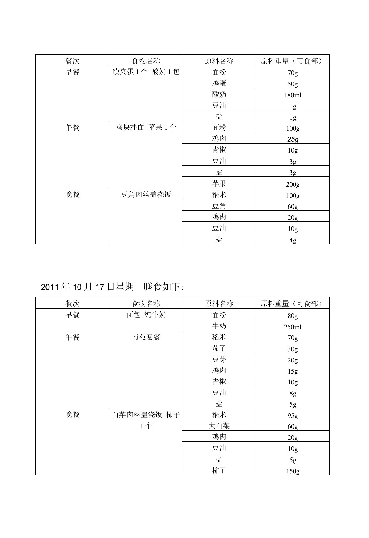 三天膳食调查和食谱设计(精品)