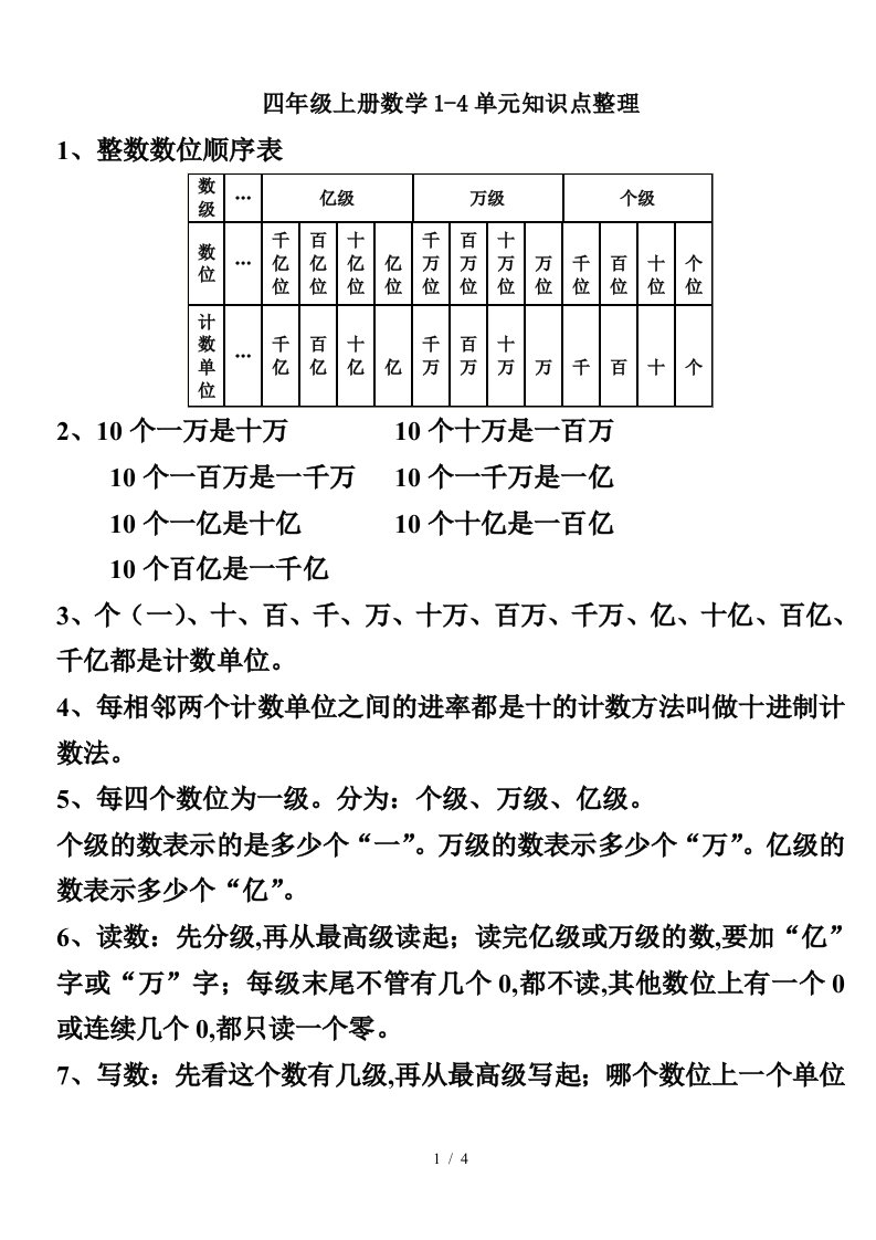 四年级上册数学1-4单元知识点整理精编