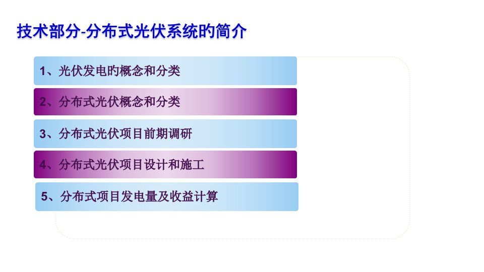 分布式光伏电站培训