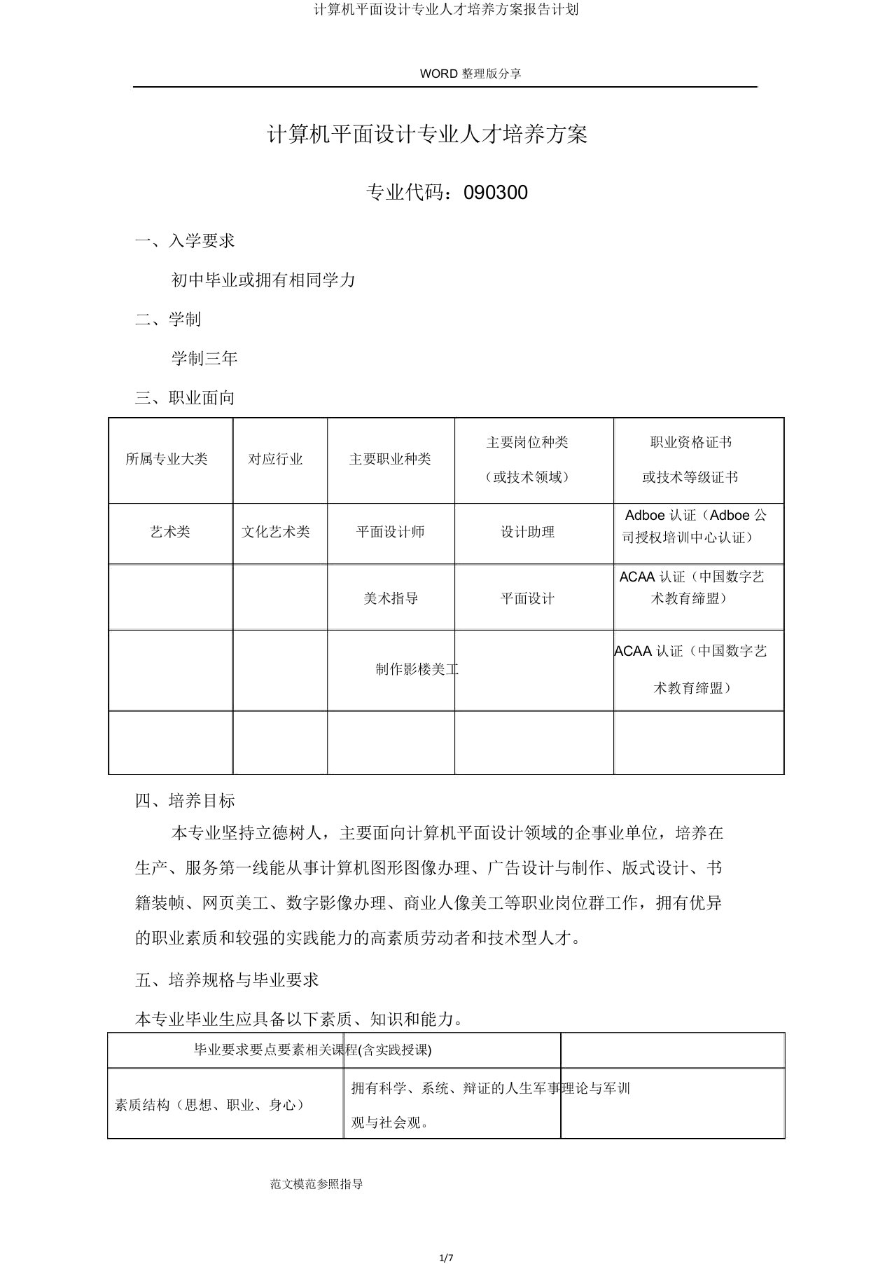 计算机平面设计专业人才培养方案报告计划