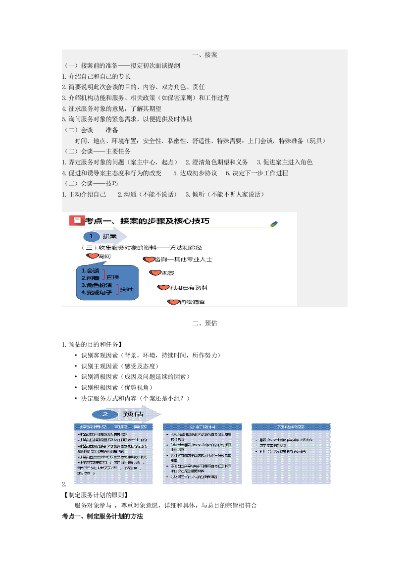 制度汇编-—会谈实务