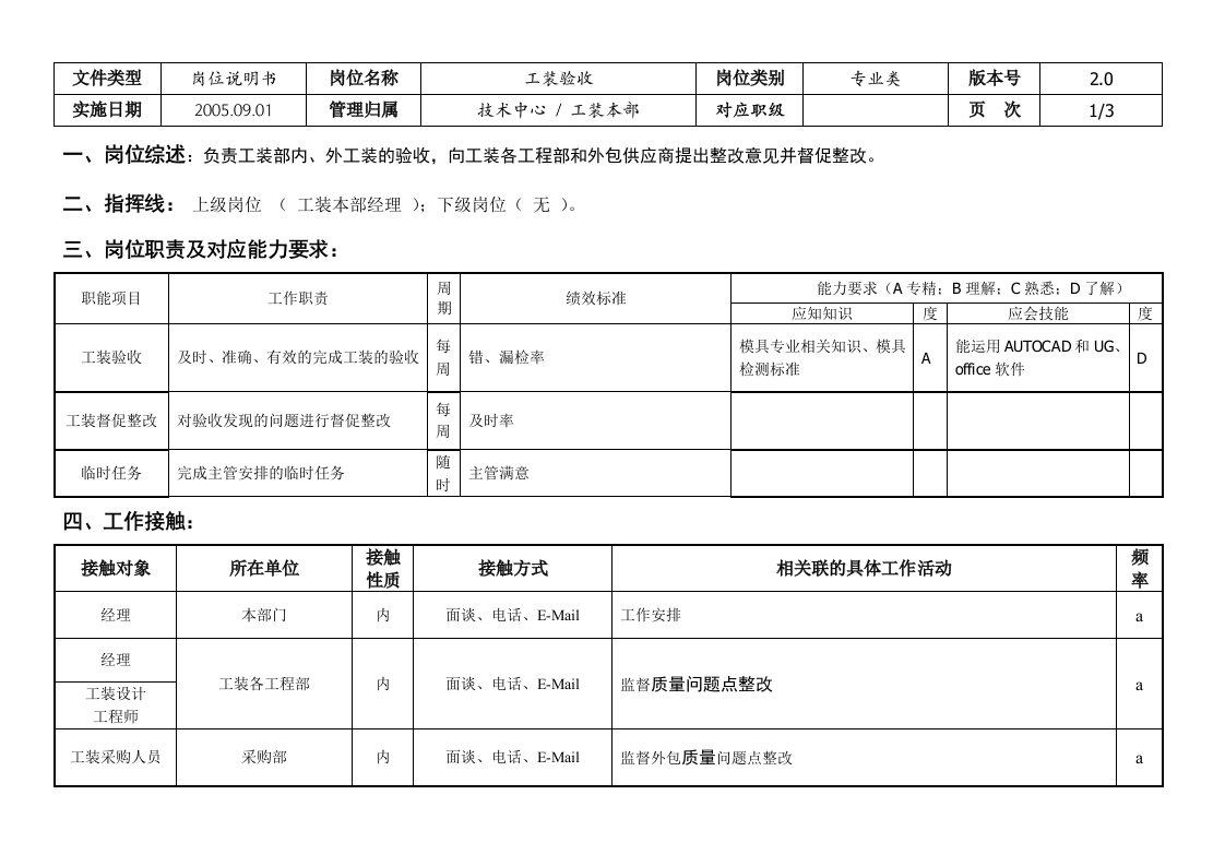 敏孚机械工装验收050901