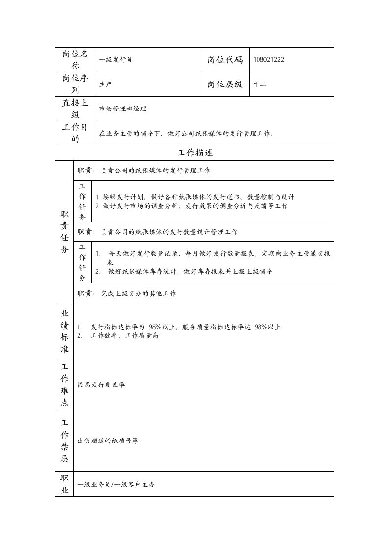 精品文档-108021222