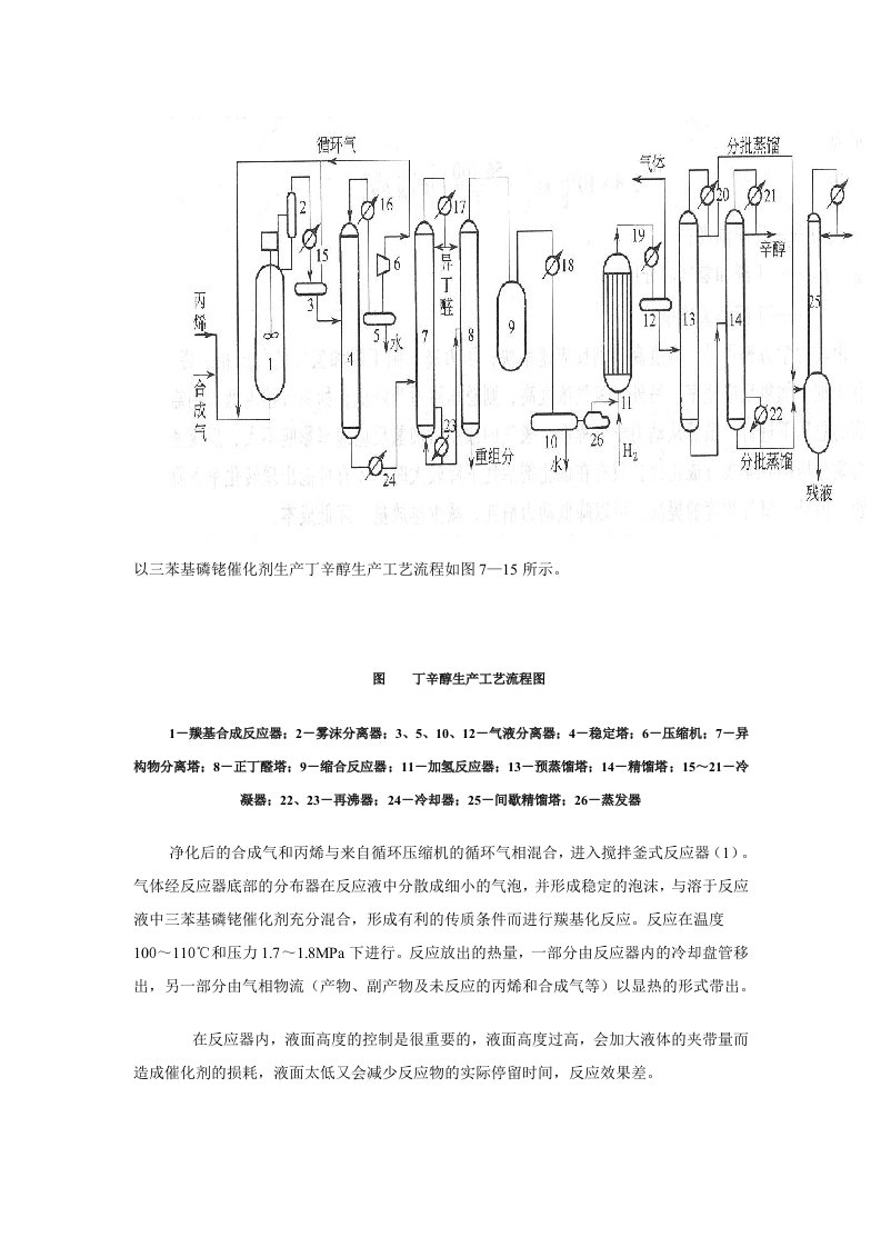 丁辛醇生产工艺流程图