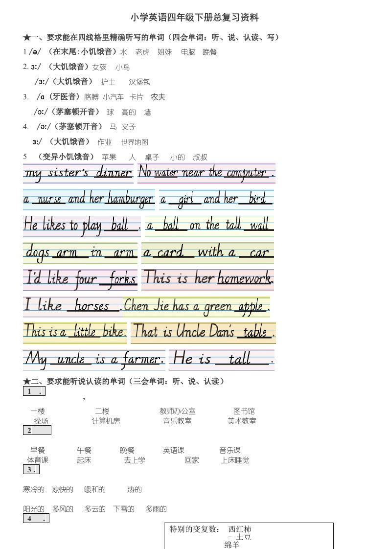 新版pep小学英语四年级下册分类复习资料1