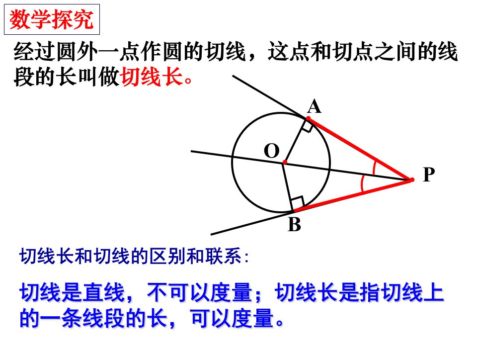 精选切线长定理用