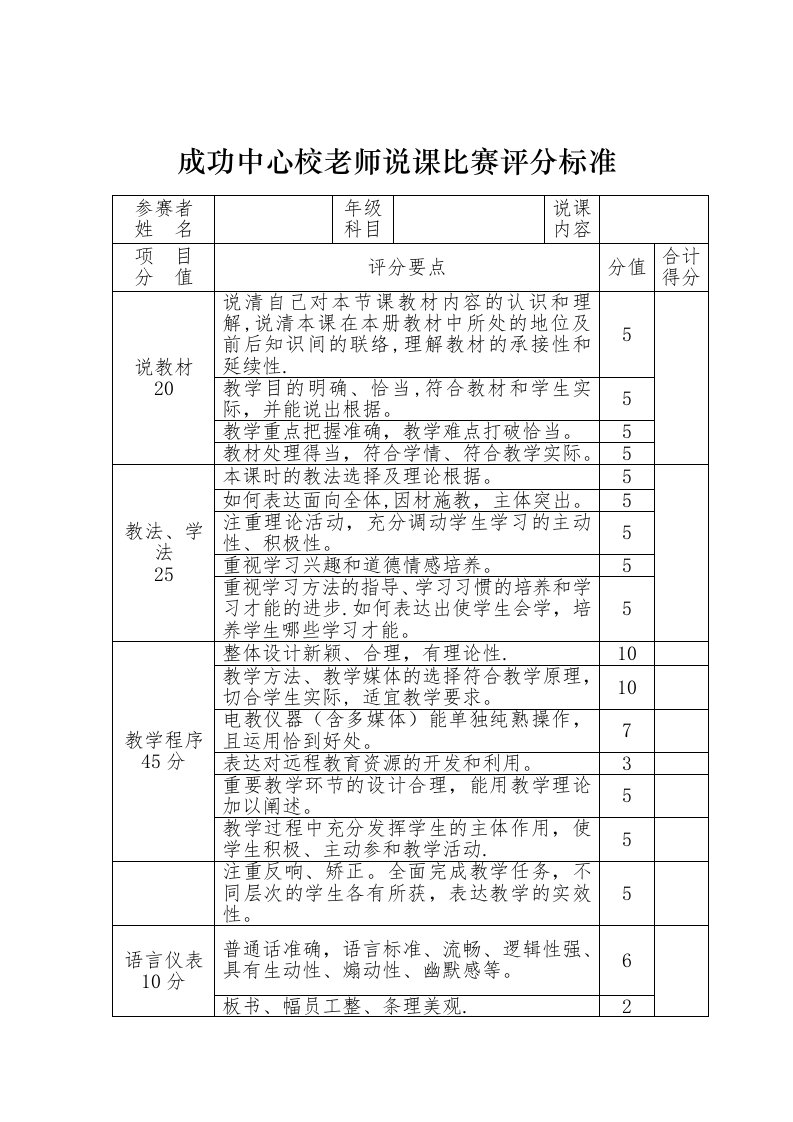 中小学教师说课大赛评分标准