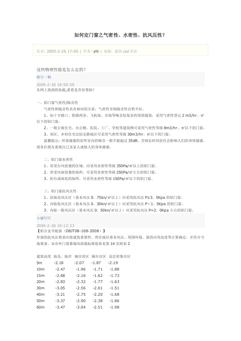 如何定门窗之气密性