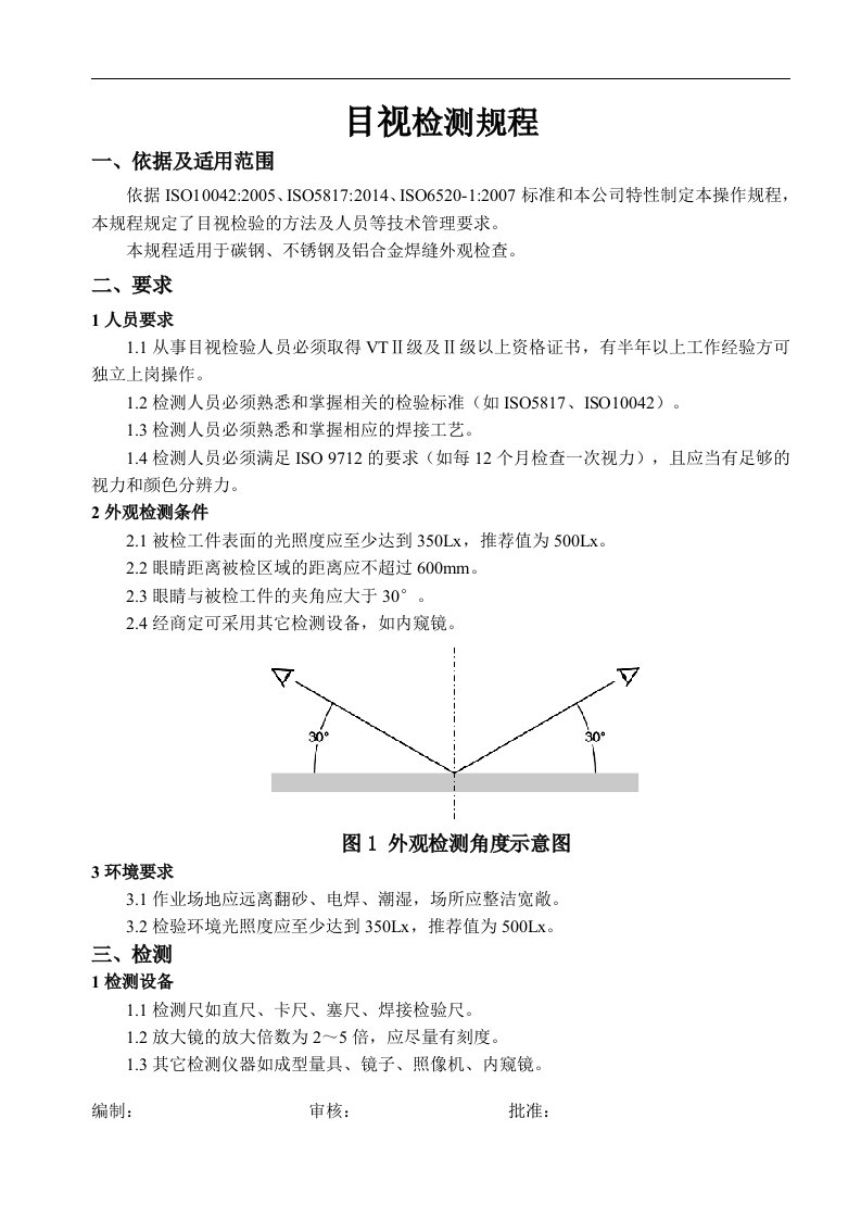 VT检测规程