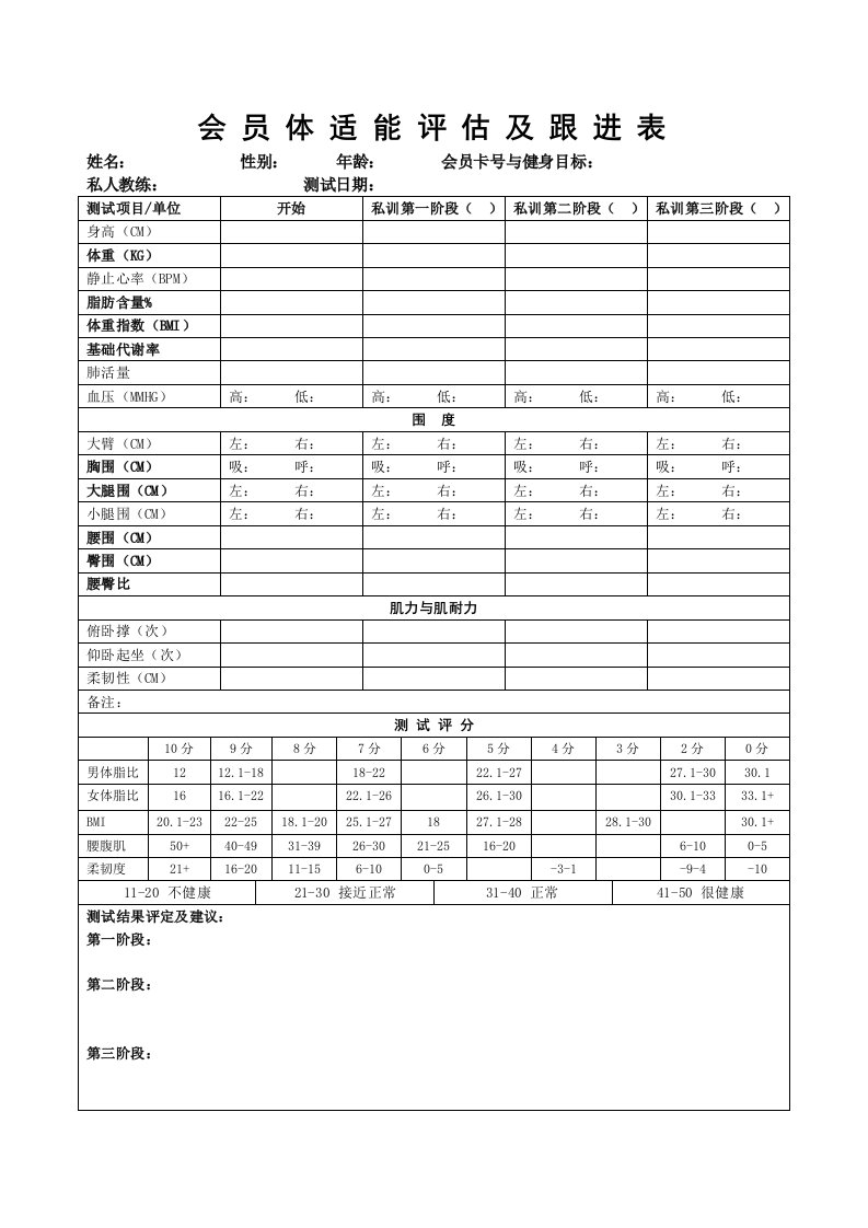 会员体适能测试表-健身114