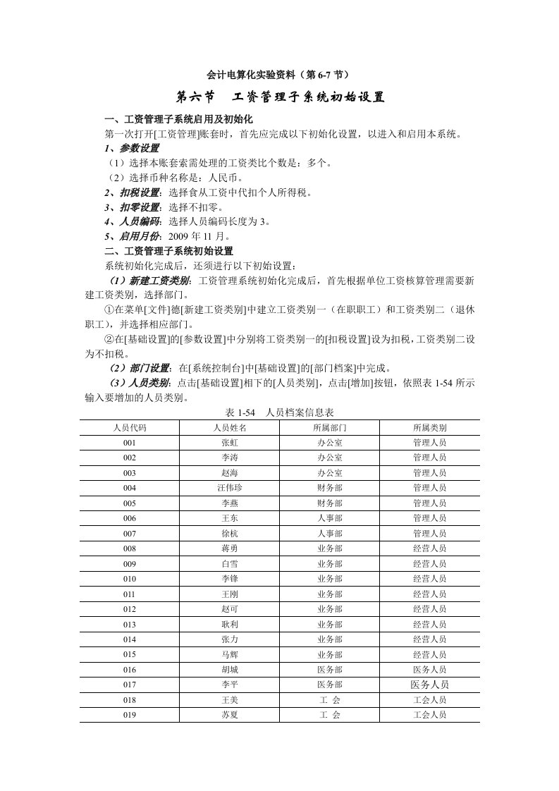 会计电算化实验资料